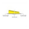TileRite 100 Pcs Per Pack 3mm Levelling Spacer