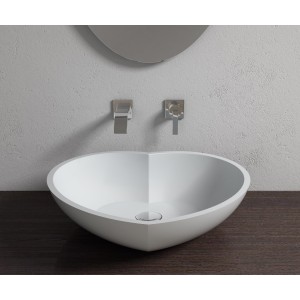 Countertop Basins